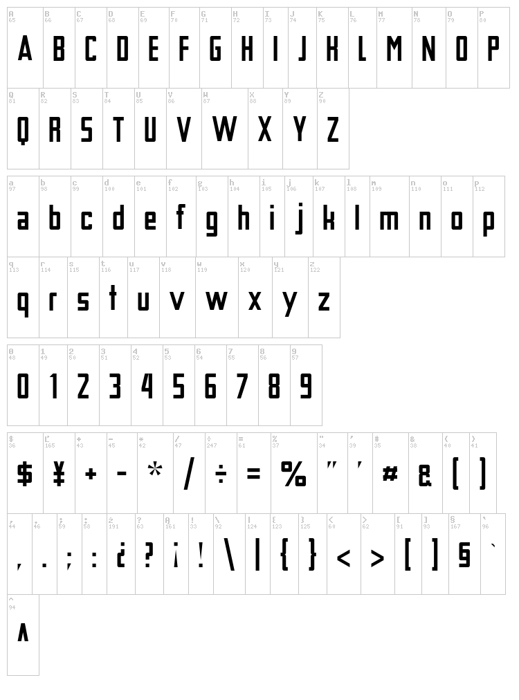 Tschichold font map